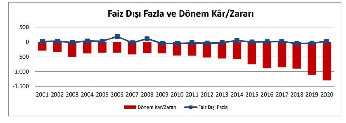 türkiye taşkömürü kurumu